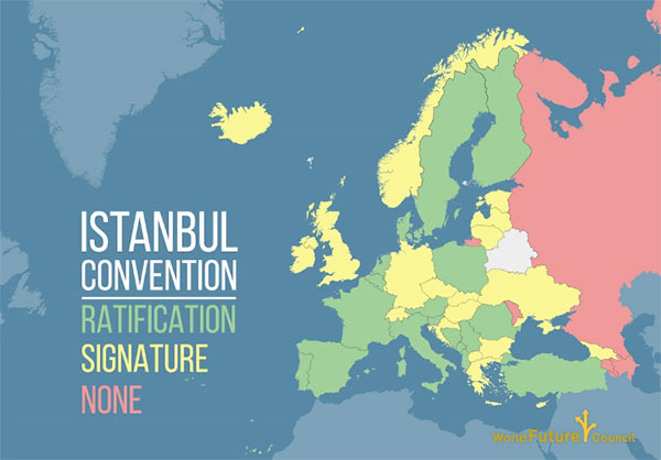 Cos’è la Convenzione di Istanbul?